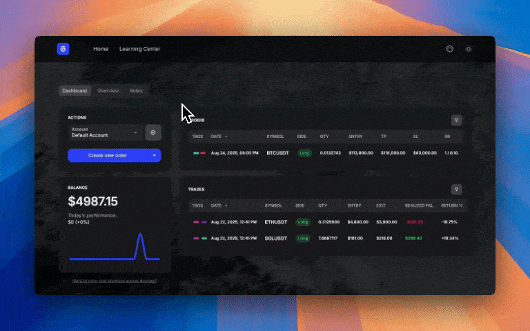 GASPNTRADER Order Creation Flow