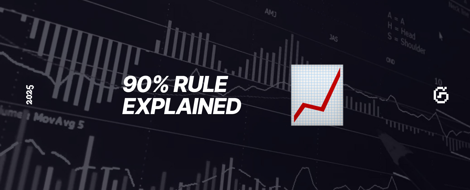 What Is the 90% (90/90/90) Rule in Trading?