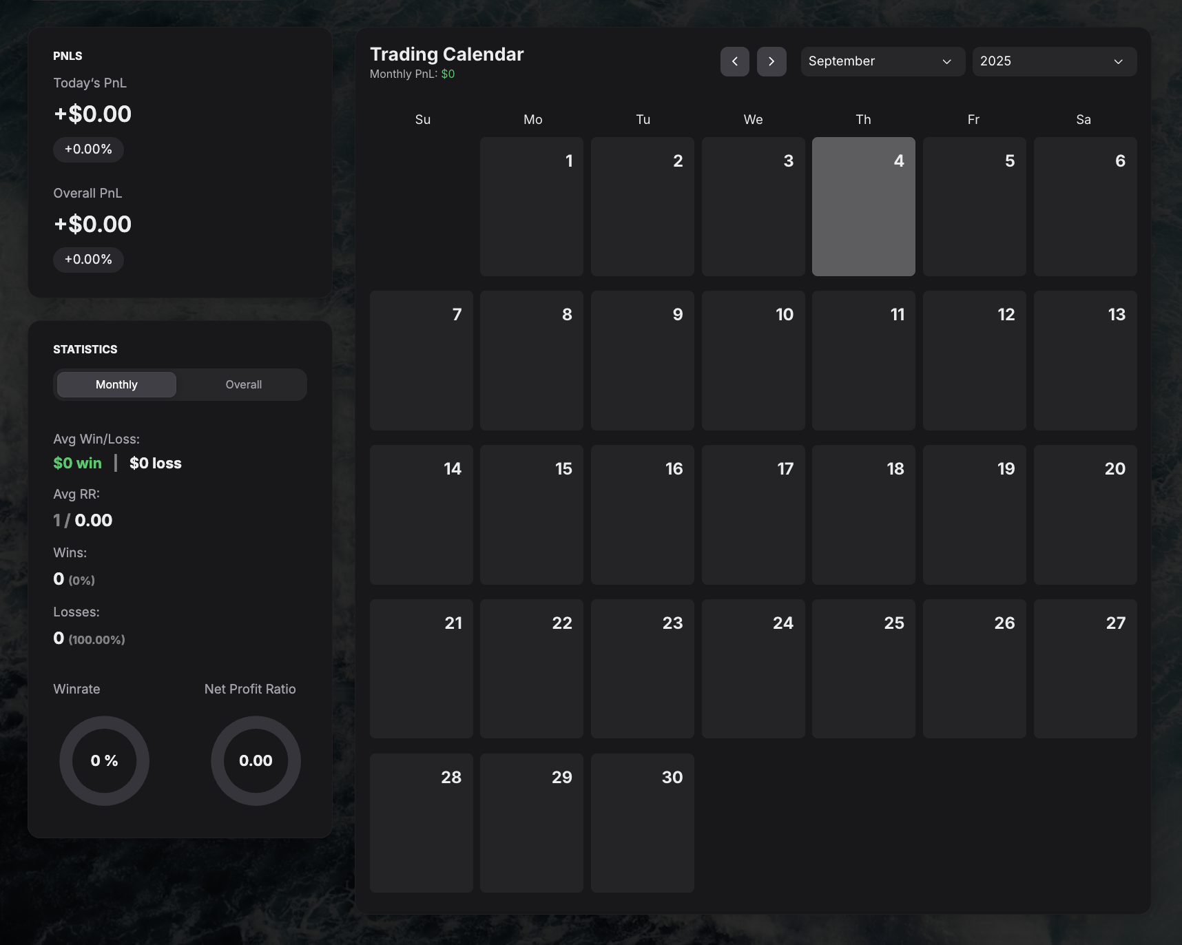 GASPNTRADER Calendar View