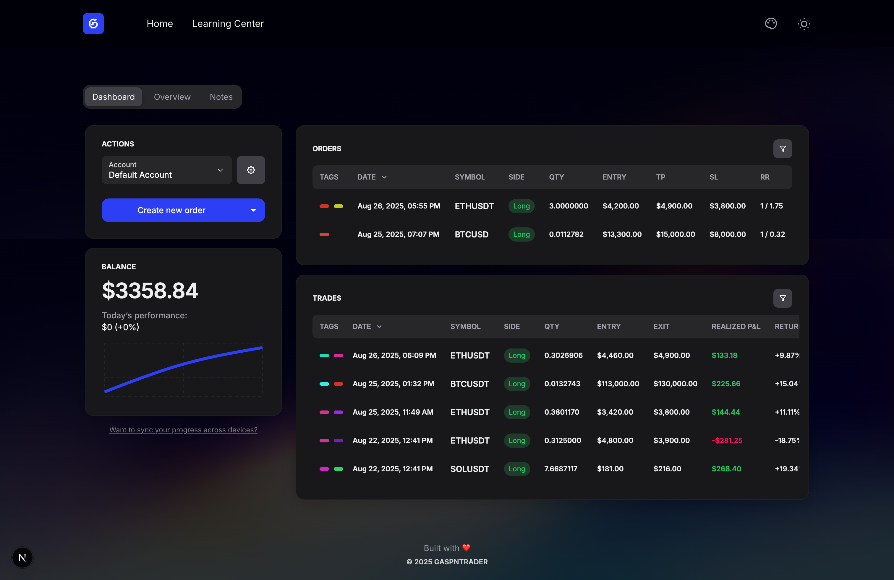 GASPNTRADER Dashboard