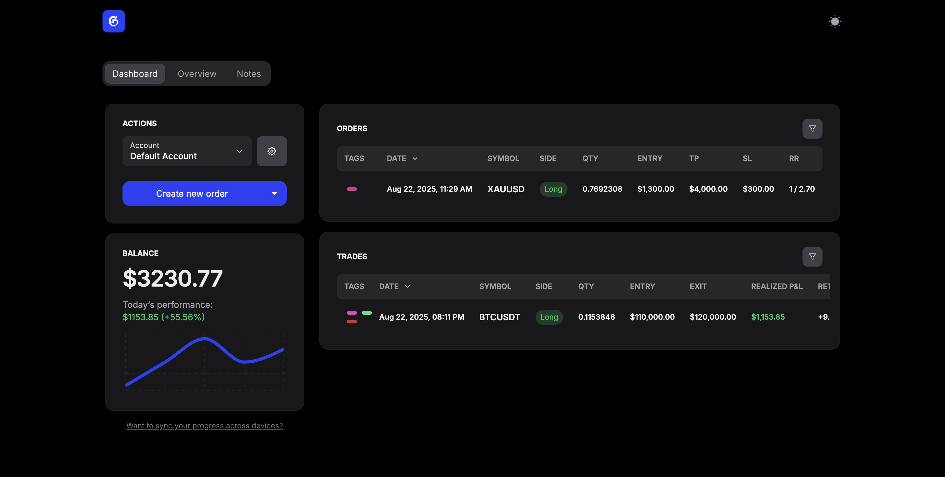 GASPNTRADER Dashboard