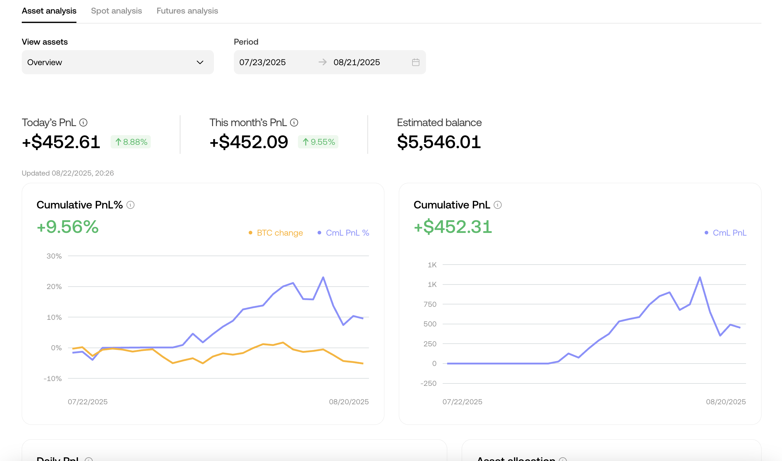 OKX Statistics Overview Example